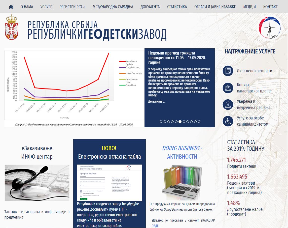 /content/Vesti/2020/06 Јун/0-02-0a-67370d987b5ce3da9175854f5ff9a075aafac906709883e54b11de0fad9aafe1_f9faa2d6.jpg